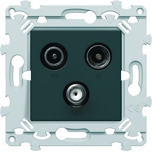 Prises TV, FM et SAT