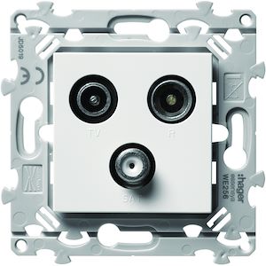 Prises TV, FM et SAT